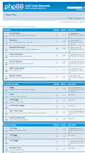 Mobile Screenshot of gulfcoastraceway.phpbb.net